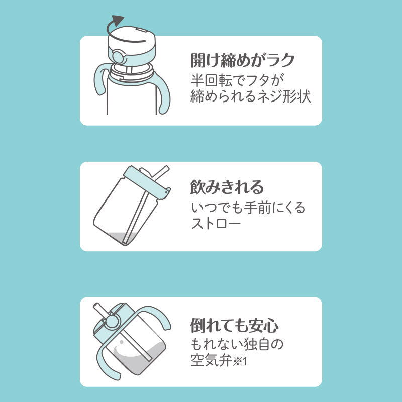 サンリオキャラクターズ リッチェル ストローマグ カラフル(Sanrio Baby)